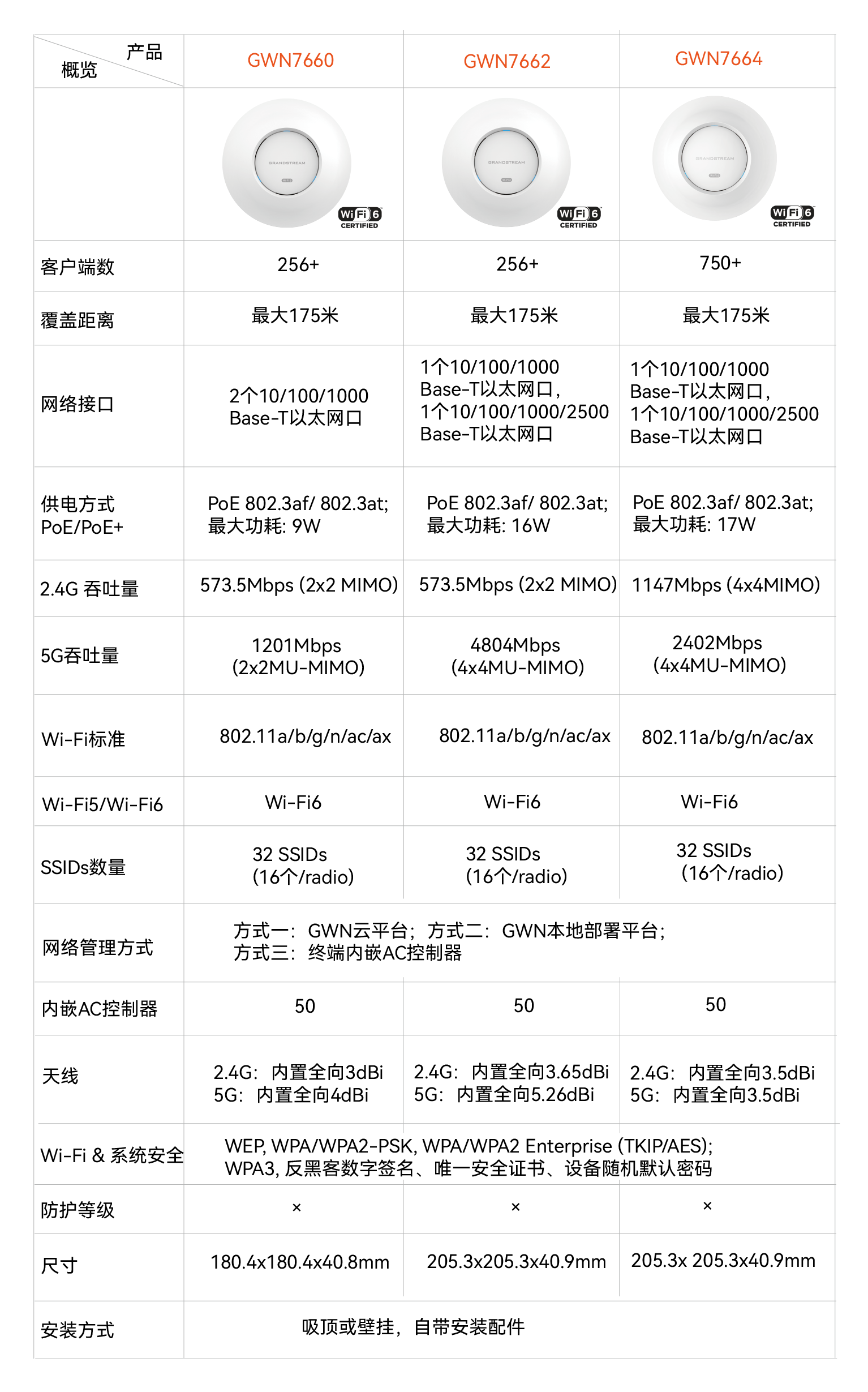 2024澳门原料大全