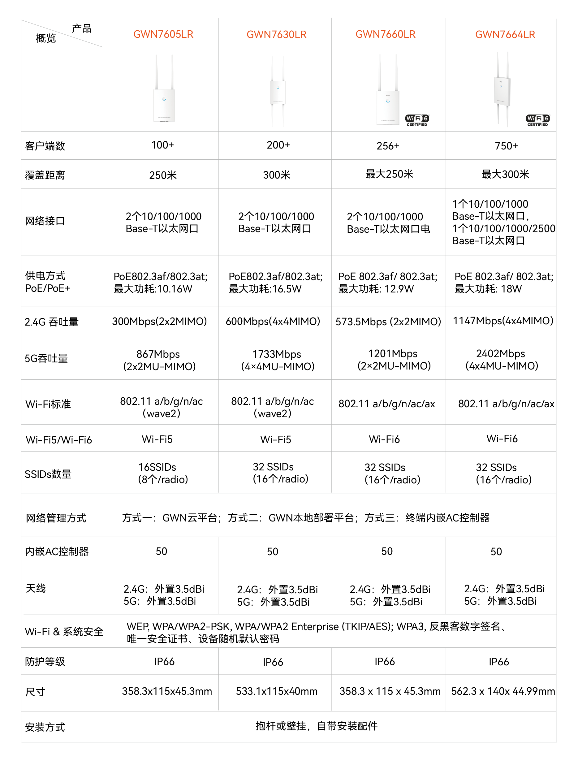 2024澳门原料大全