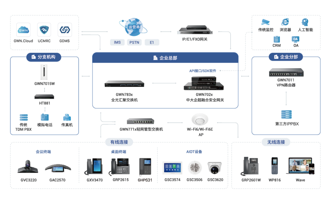 2024澳门原料大全