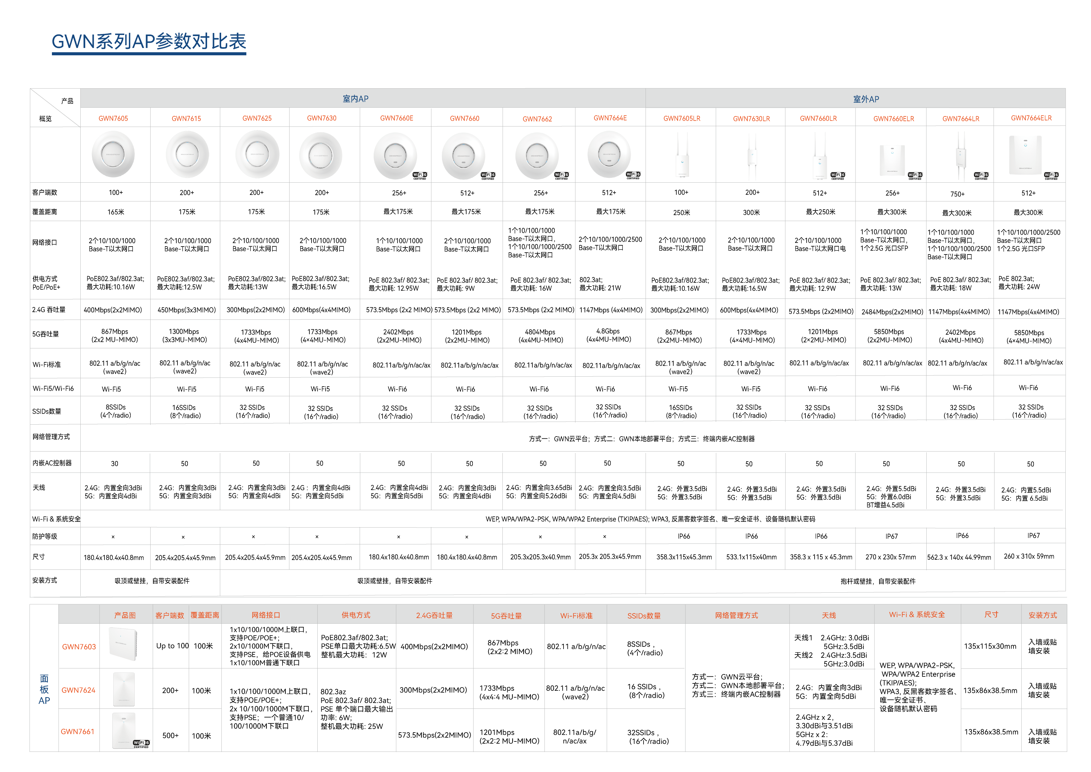 2024澳门原料大全